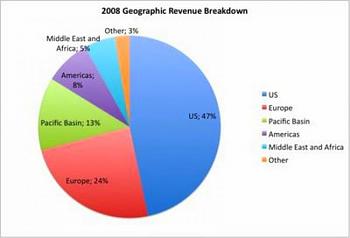 GE Paid No Federal Taxes in 2010-ge_geographic.jpg